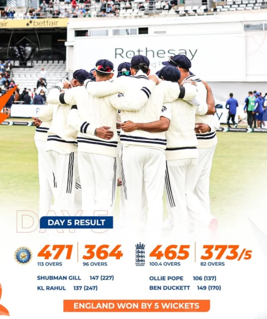 India vs England : भारत पहला टेस्ट मैच 5 विकेट से हार गया