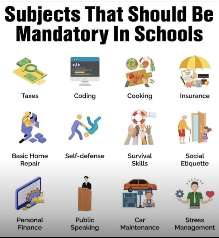 Modern Education